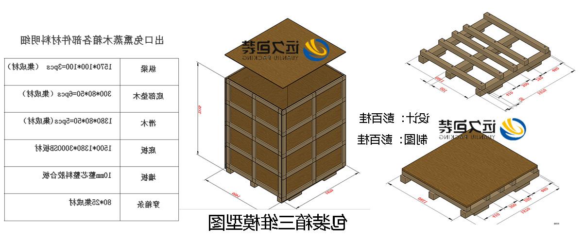 <a href='http://08iv.jsxfjn.com'>买球平台</a>的设计需要考虑流通环境和经济性